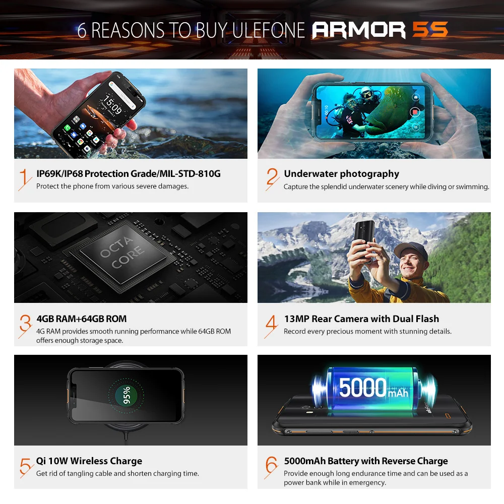 Ulefone Armor 5S водонепроницаемый IP68 NFC прочный мобильный телефон 5,85 ''Восьмиядерный Android 9,0 4 Гб+ 64 Гб Беспроводная зарядка 4G LTE смартфон