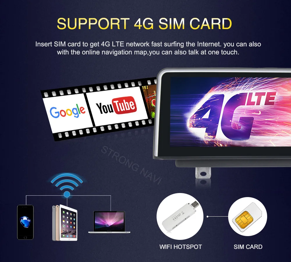 SIM-card