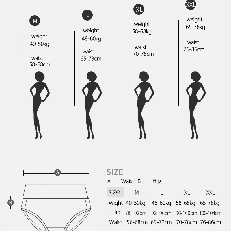 https://ae01.alicdn.com/kf/H2edce6a081b64a658a8448a34fe1a7e2O/5PCS-Set-High-Waist-Women-Panties-Pure-Cotton-Body-Shaper-Underwear-Breathable-Cute-Briefs-Sexy-Lace.jpg