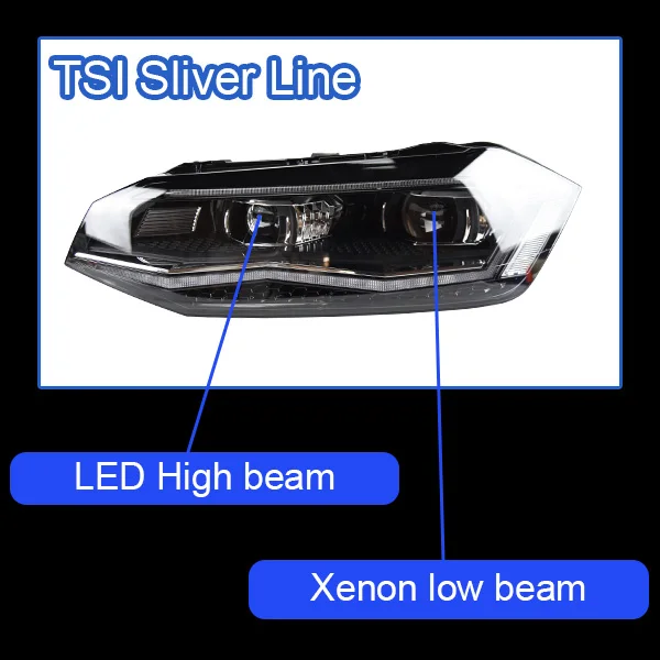 2 шт. автомобильный Стайлинг для VW Polo фары- Polo светодиодный фонарь DRL фара ближнего света дальнего света все светодиодный - Цвет: TSI-XENON KIT