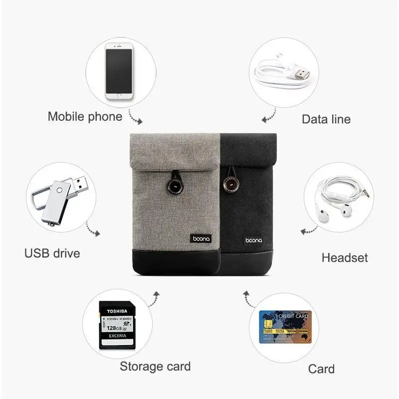 Boona чехол для телефона Чехол Оксфорд PU Сумка для хранения power Bank кошелек для IPhone 5 6 7 8 11 Plus X для samsung Galaxy A50 10 70 S10