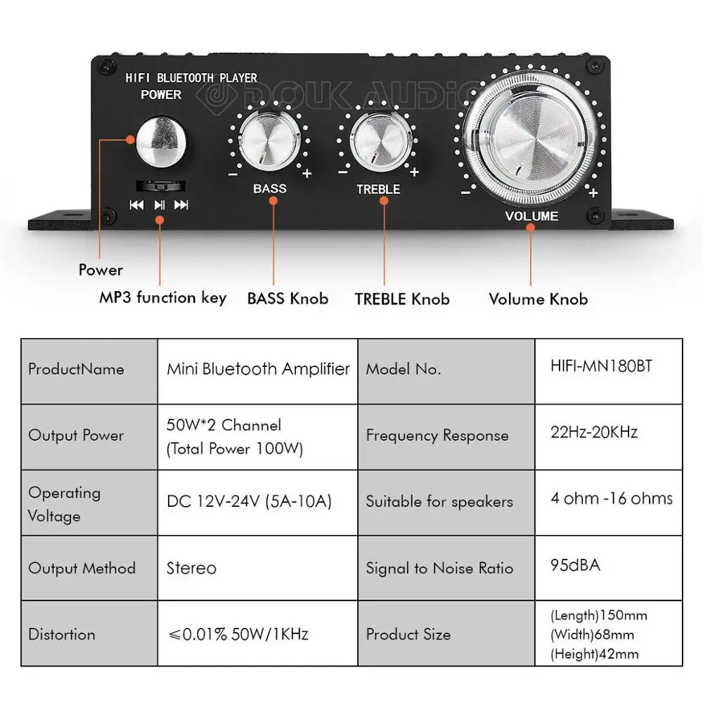 HiFi 100 Вт 2,0 канальный Bluetooth усилитель мощности стерео аудио приемник Цифровой усилитель для домашнего автомобиля морской USB музыкальный плеер ИК-пульт дистанционного управления