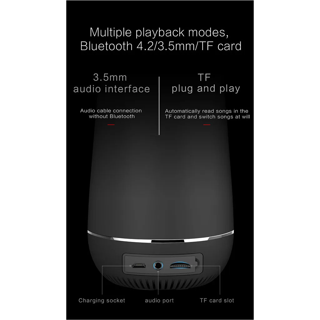 3,5 мм аудио разъем Bluetooth колонки портативный мини беспроводной светодиодный 3D объемный бас USB Mp3 HIFI Bluetooth колонки TF карта