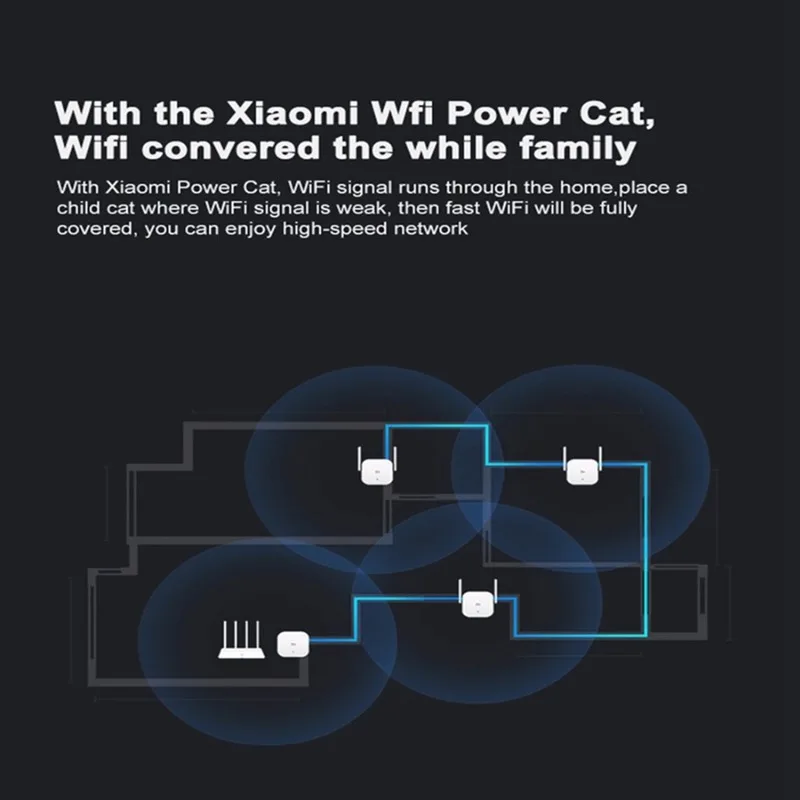  Xiaomi Mi Electric Power Cat Wireless Wifi Repeater 2.4G 300Mbps Range Extender Router Access Point