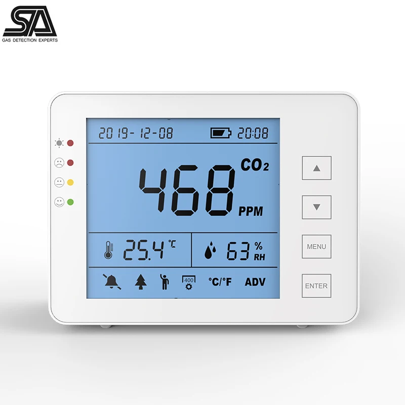 

Best sell & factory supply CO2 monitoring meter, CO2 gas monitor for healthcare
