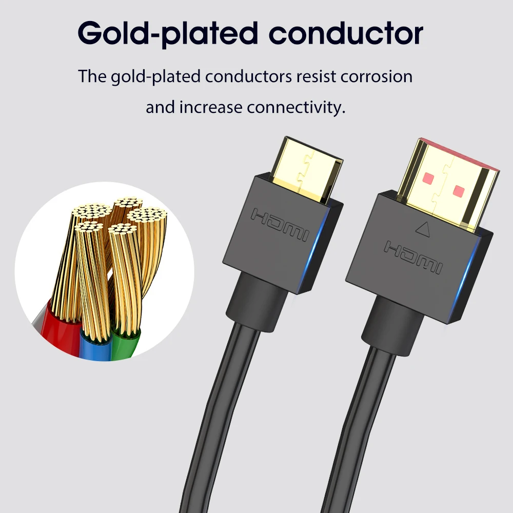 Мини HDMI к HDMI кабель MOSHOU 4 k@ 60Hz для камеры