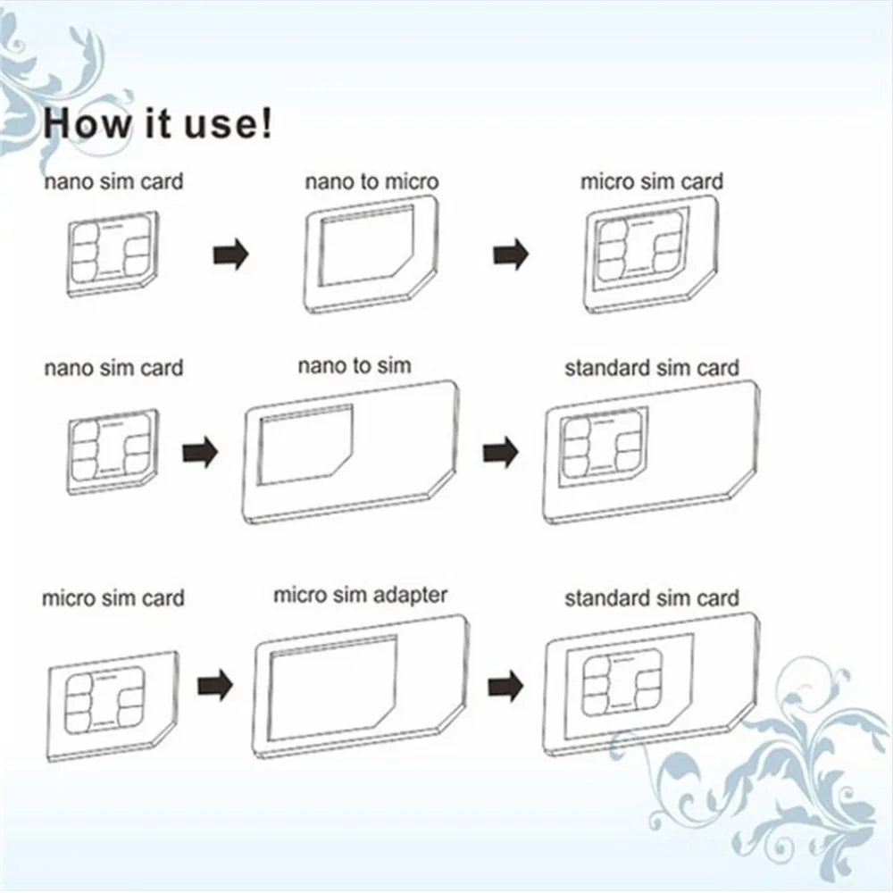 4 в 1 комплект адаптера sim-карты для iPhone 4/5 для iPad для htc One X для Sumsung Galaxy S3