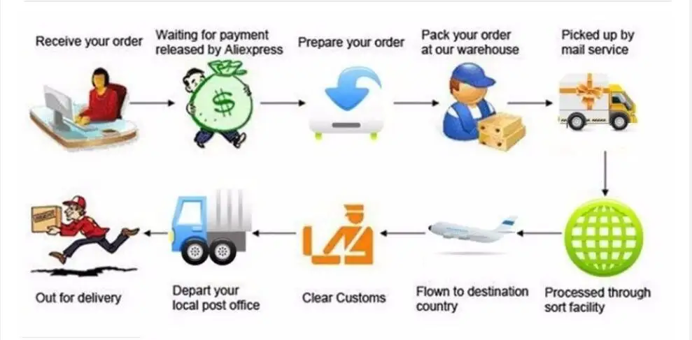 HTB1cTOQb5MnBKNjSZFzq6A_qVXa7(1)(3)(1)(1)(1)