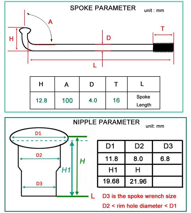 8G4.0配22mm7座敏达铜帽
