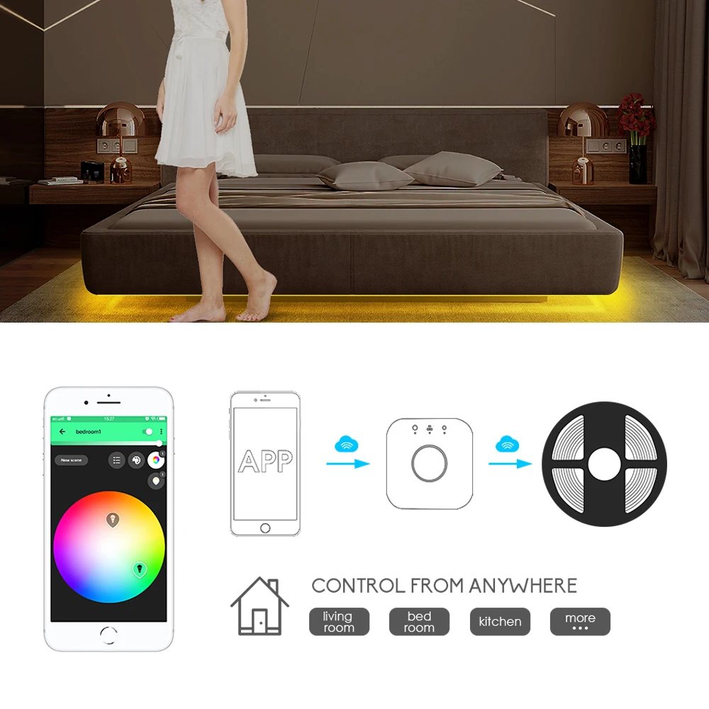 US $14.02 Smart Zigbee MINI Controller RGBW LED Strip Light Set Controller SmartThings APP Voice Control Work With Alexa Echo SmartThings