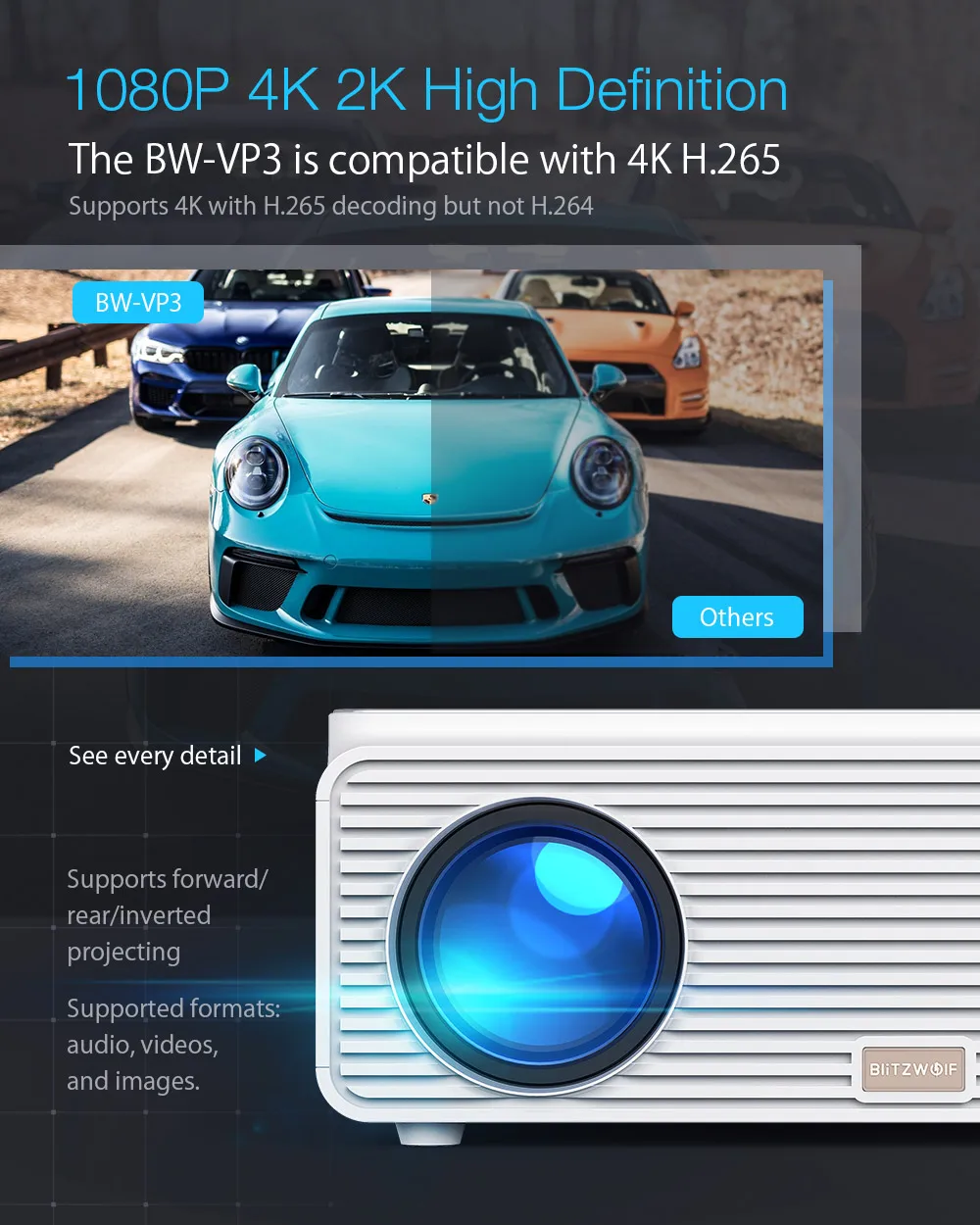 Blitzwolf BW-VP3 ЖК-проектор 6500 люмен Android 8,0 16 Гб bluetooth 4,0 RJ45 LAN 4K разрешение несколько портов встроенный динамик