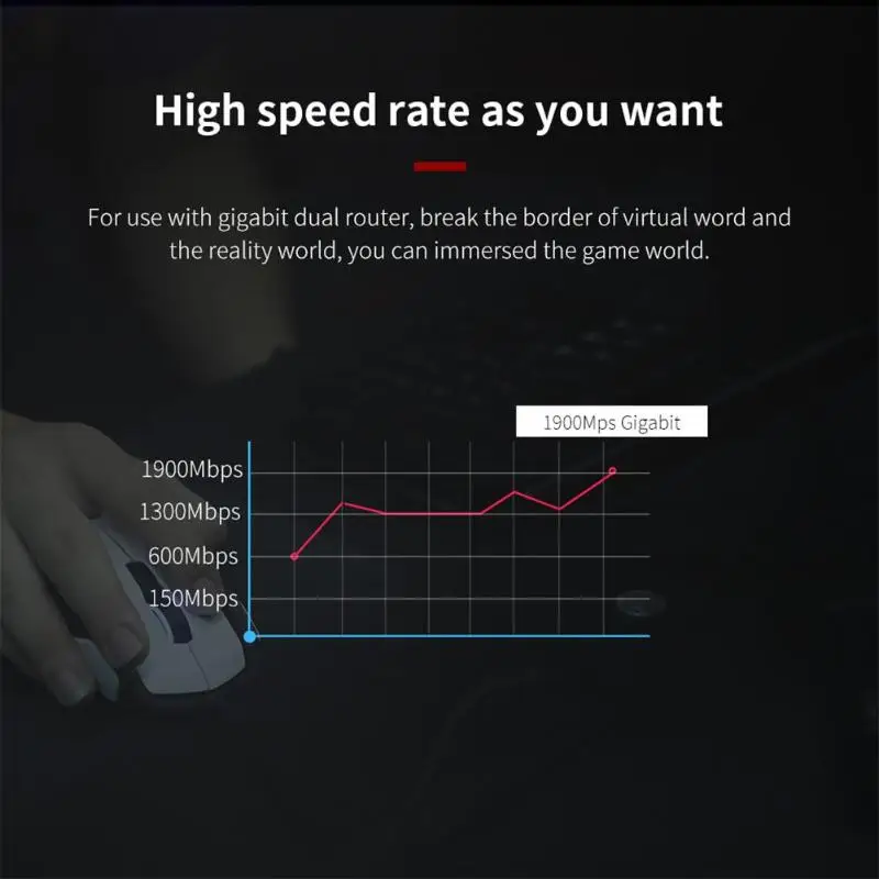 COMFAST CF-958AC 1900 Мбит/с USB беспроводная сетевая карта 4 внешних антенны игровой WiFi адаптер для ноутбука ПК компьютера