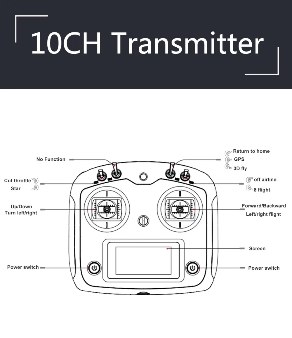 3D RTF 6CH RC умный вертолет FW450 2,4 ГГц почти RTF Собранный RC вертолет