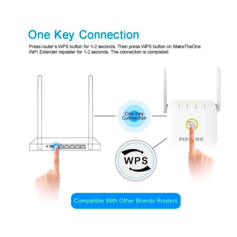 Wireless WiFi Repeater Wifi Extender 300Mbps WiFi Amplifier 802.11N Wi Fi Booster Long Range Repiter Wi-fi Repeater Access Point