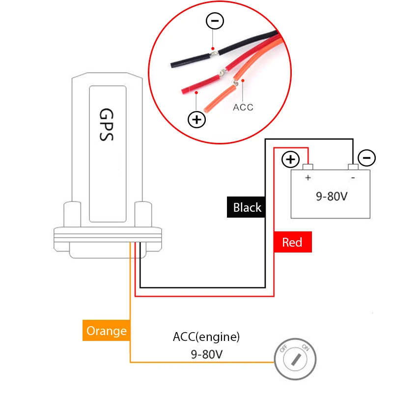 Mini-GPS-Tracker-Vehicle-Tracking-Device-Waterproof-motorcycle-Builtin-Battery-GSM-SMS-Locator-ST-901-online
