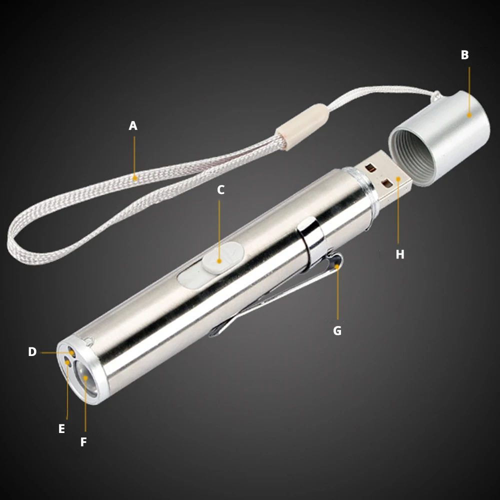 3 в 1 Многофункциональный светодиодный фонарик USB Перезаряжаемые мини Портативный УФ-фонарик лазерный свет костюм для товары для дрессировки домашних животных, медицинское освещение