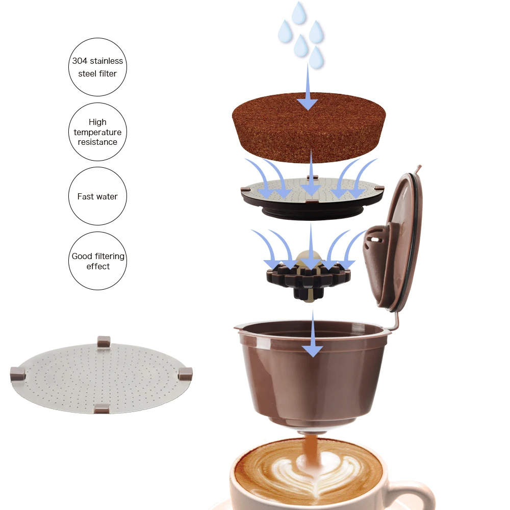 3rd Crema/нормальная версия многоразовые кофе капсулы для кофе Dolci Nescafe машина многоразовые Dulce Gusto Кофе фильтр