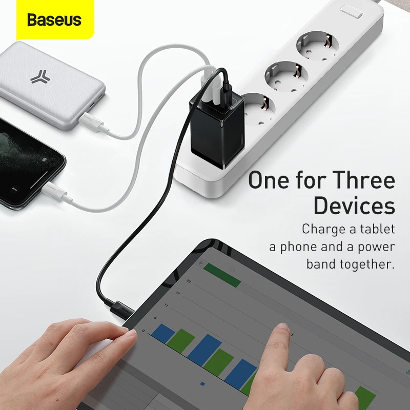 Зарядное устройство Baseus GaN Pro 65 Вт USB C|Зарядные устройства| |