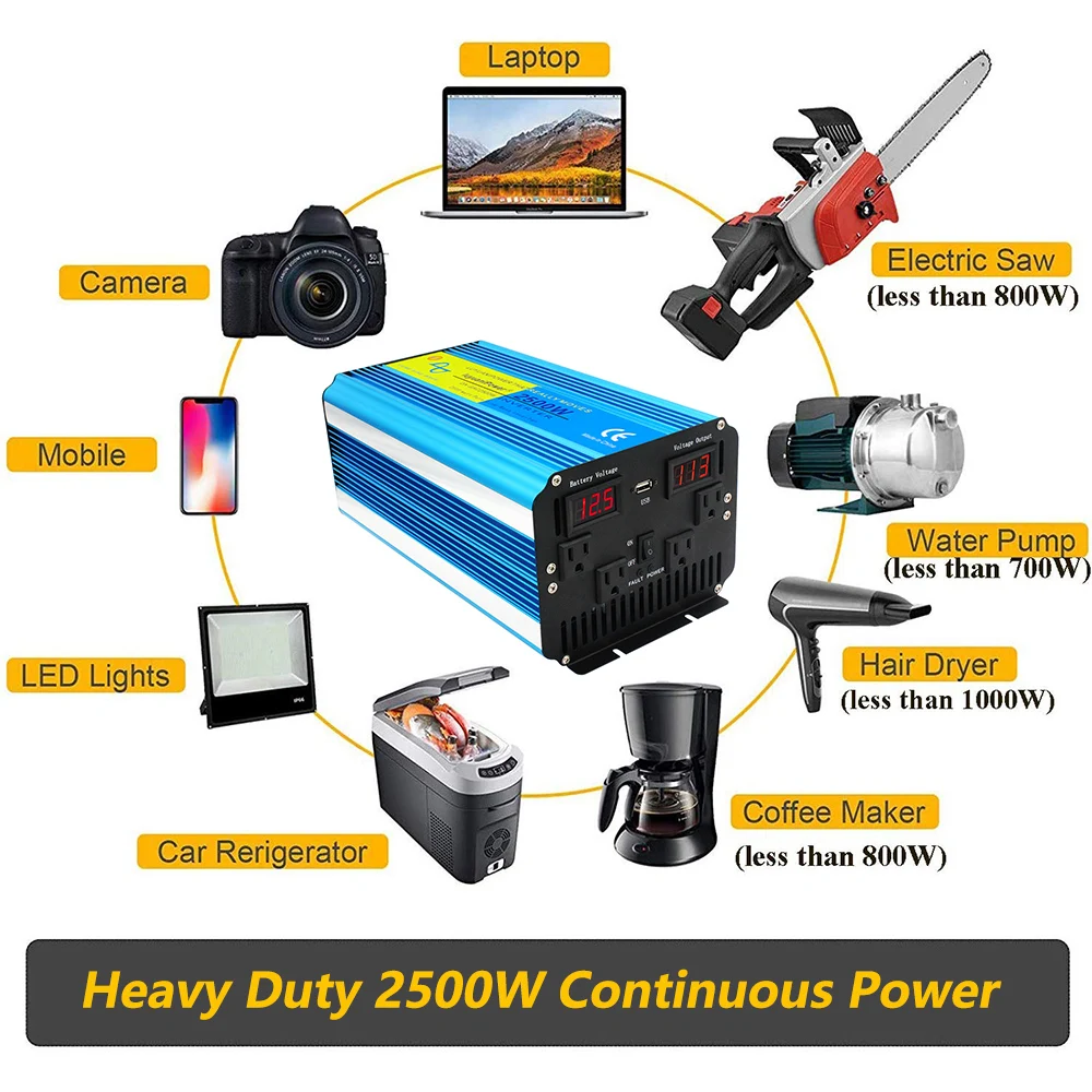 US $196.12 5000Watts Peak DC 12V to AC 220V110V Dual LED Display Pure Sine Wave US plugUniversal plug Homeouting Power InverterBlue