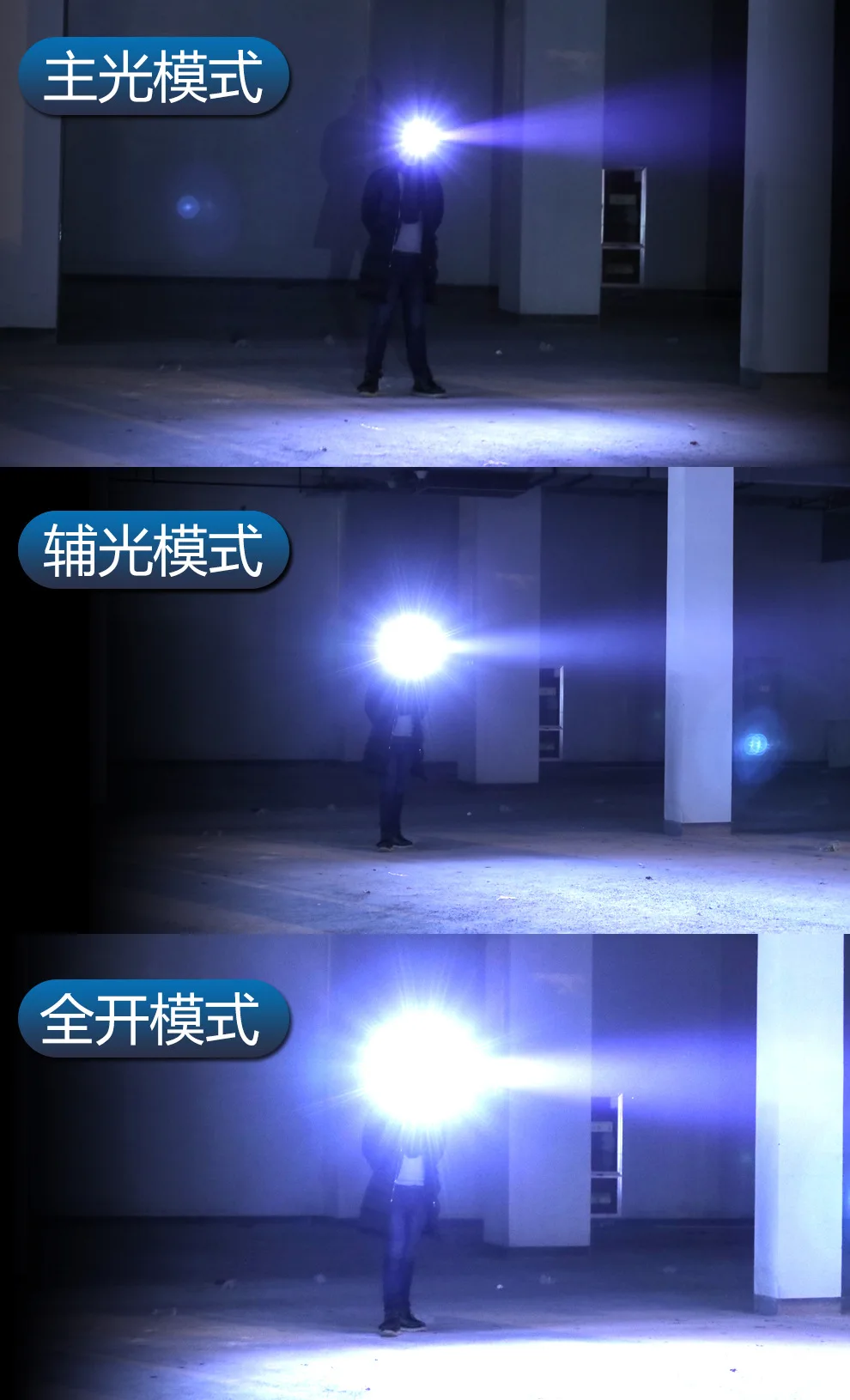 Headlamp Led Headlight LED 4XPE 1T6 Head Lamp Flashlight Torch head light with 18650 battery Best For Camping, fishing