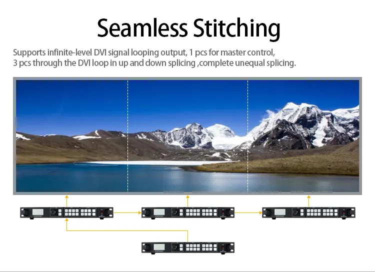 led rental use led video wall controller lvp815