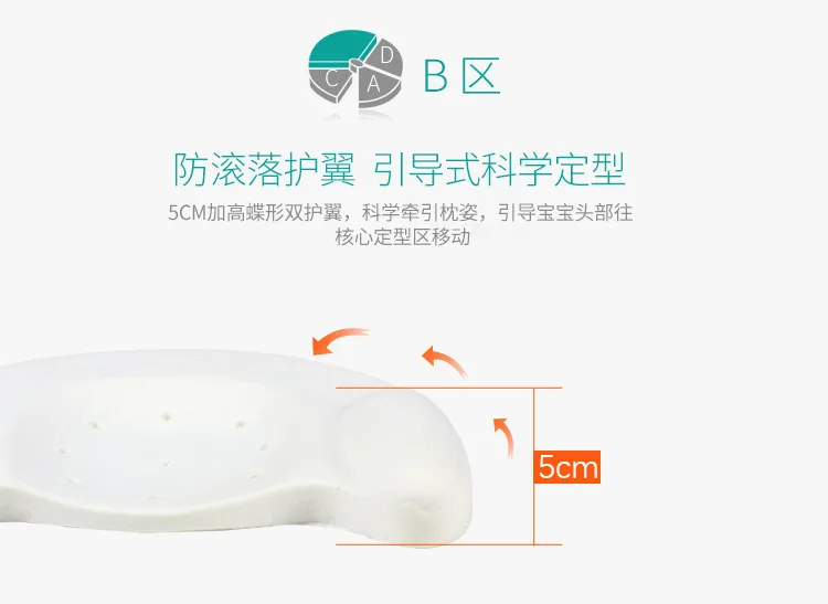 Подушка для младенца Подушка almohada bebe латексная форменная Подушка poduszka dla niemowlaka travesseiro bebe oreiller bebe