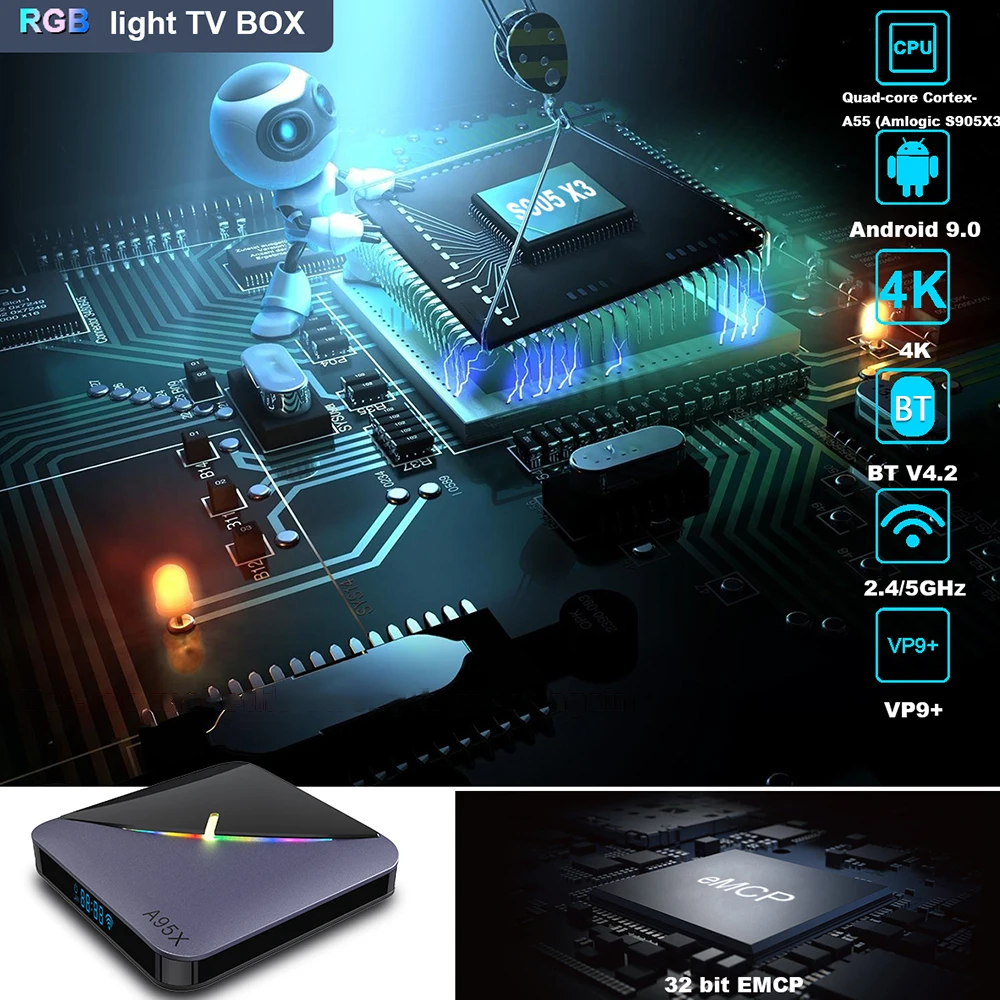 A95X F3 RGB светильник TB Box Amlogic S905X3 Android 9,0 ТВ коробка 4 Гб Оперативная память 32/64GB Встроенная память 2,4G/5G, Wi-Fi, BT4.2 4K 8K UHD Декодер каналов кабельного телевидения 2 Гб оперативной памяти, 16 Гб встроенной памяти