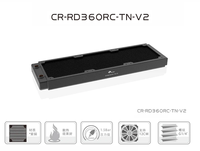 trocador calor uso para 12cm ventiladores