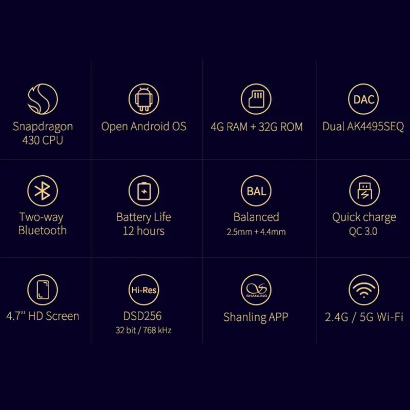340W 0.6mm-6.5mm GB-5158B Mini Multi-function