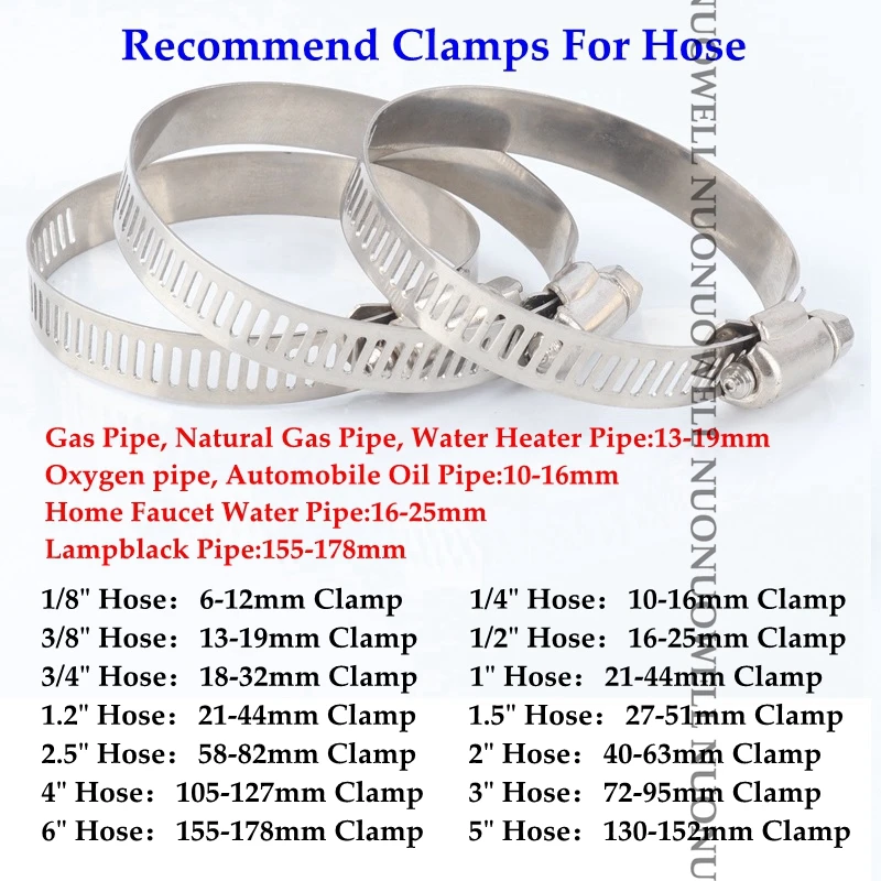 Зажим для шланга с червячным приводом из нержавеющей стали 304 зажимы трубы