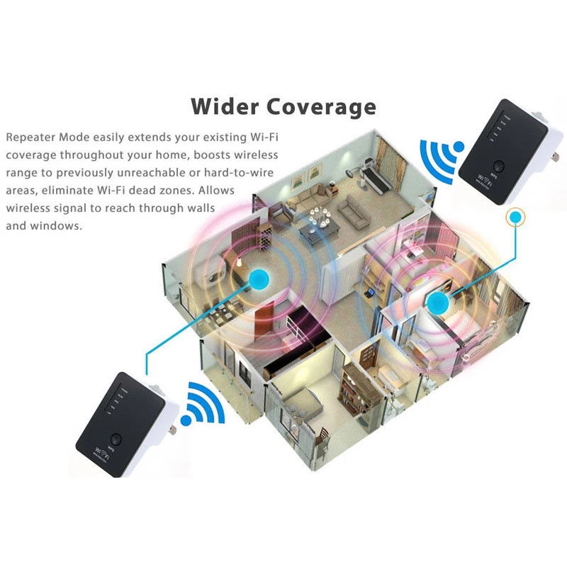 RISE-300Mbps мини беспроводной Wi-Fi ретранслятор маршрутизатор Ap ретранслятор усилитель настенный Wi-Fi расширитель(Eu Plug