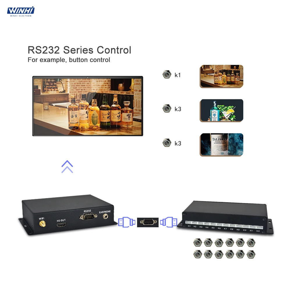 MPC3288-232 4K UHD RS232 Серия управления автоматическое воспроизведение и циклическое воспроизведение медиаплеера