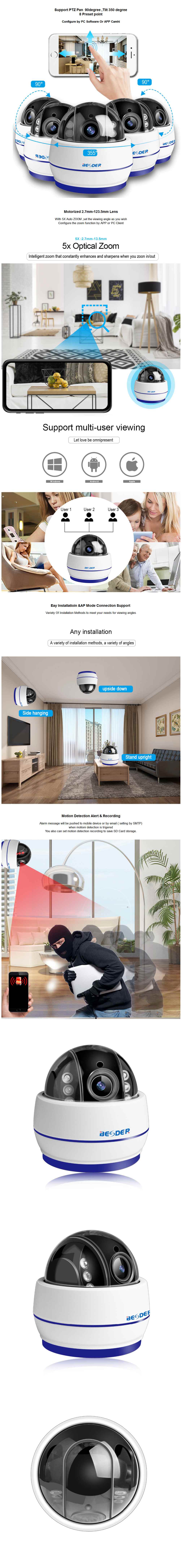 HD 1080P Беспроводная 5X зум скорость купол PTZ wi-fi IP камера с автофокусом 2,7-13,5 мм аудио ONVIF P2P ip-камера детская видеоняни