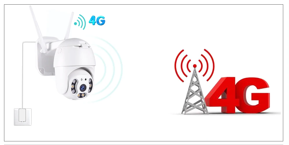 USAFEQLO, 4G, 3G, sim-карта, камера, Wifi, открытая, PTZ HD, 1080 P, купольная камера, беспроводная, IR, 30 M, 3,6, CCTV, Wifi, IP камера, два способа аудио