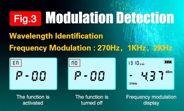 Pro'sKit MT-7601-C волоконно-оптический измеритель мощности Портативный Регулируемый Кабельный тестер сетей FC/SC/ST