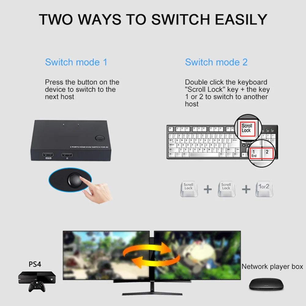 Переключатель KVM 4K с 2 портами HDMI USB сплиттер для совместного использования
