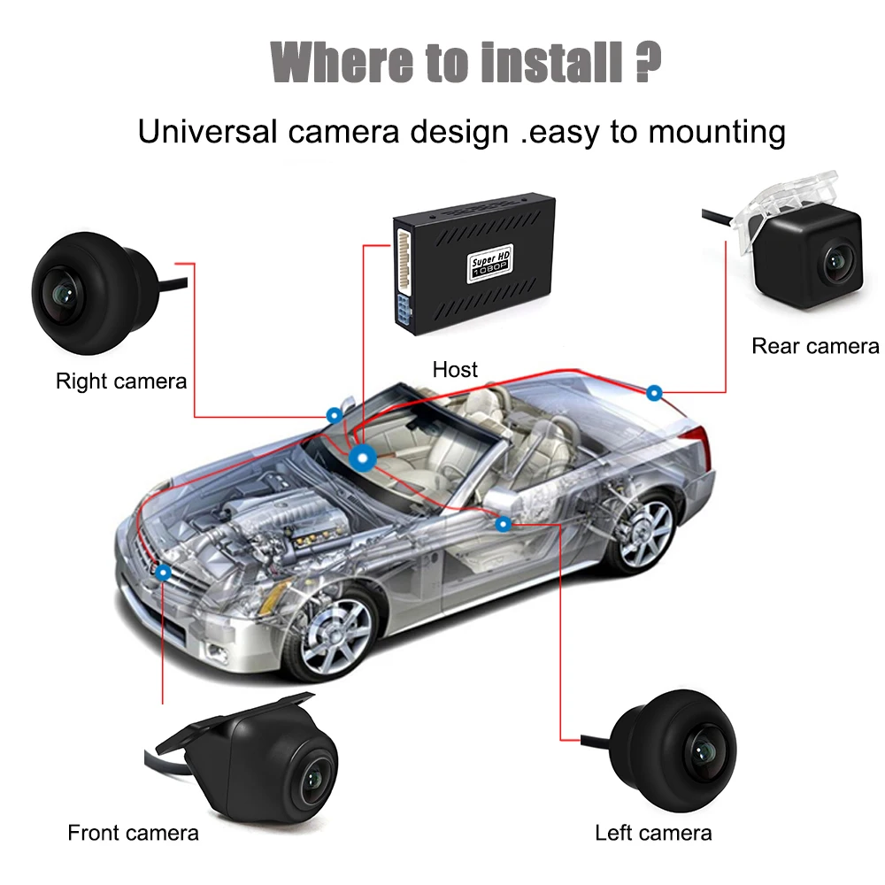 Gebaut in Android Gerät 1080P 3D 360 Grad Kameras Die Auto Vogel Ansicht  System Reverse Kamera Vorderseite Kamera und Reverse Kamera - AliExpress