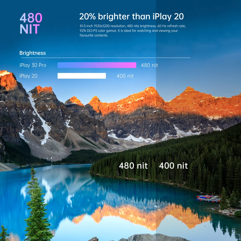 Ветвью Alldocube и iPlay30 Pro 4 г вызова Планшеты Andorid 10 0 Octa core 6 ГБ Оперативная память 128 Гб