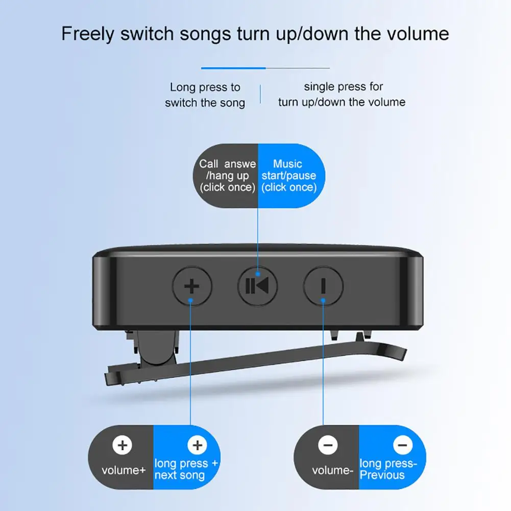 2-в-1 Беспроводной Bluetooth передатчик аудио приемник для 3,5 мм/Android микро Порты и разъёмы музыка разъем адаптера для смартфонов PC