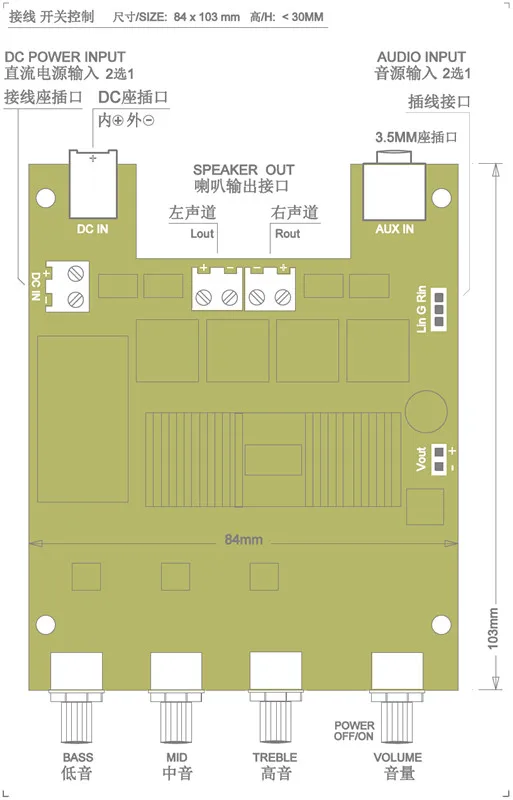 DC12-24V 50 Вт+ 50 Вт TPA3116 2,0 канальный стерео HIFI цифровой усилитель мощности с тройной alto Регулировка баса