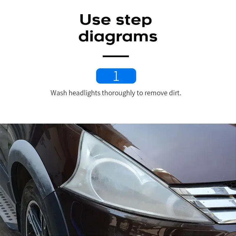 Набор для ремонта автомобильных фар 30 мл, набор для ремонта, окисление, покрытие заднего вида, полировка фар, жидкость против царапин