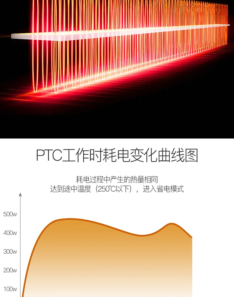 Домашний обогреватель тепловентилятор Настольный ptc Отопление мини домашний маленький обогреватель Электрический обогреватель портативный обогреватель комнатный обогреватель
