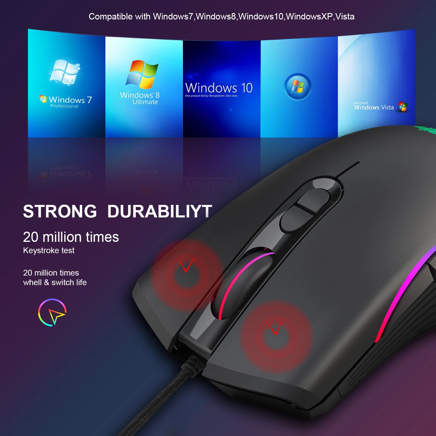 Combos de teclado e mouse