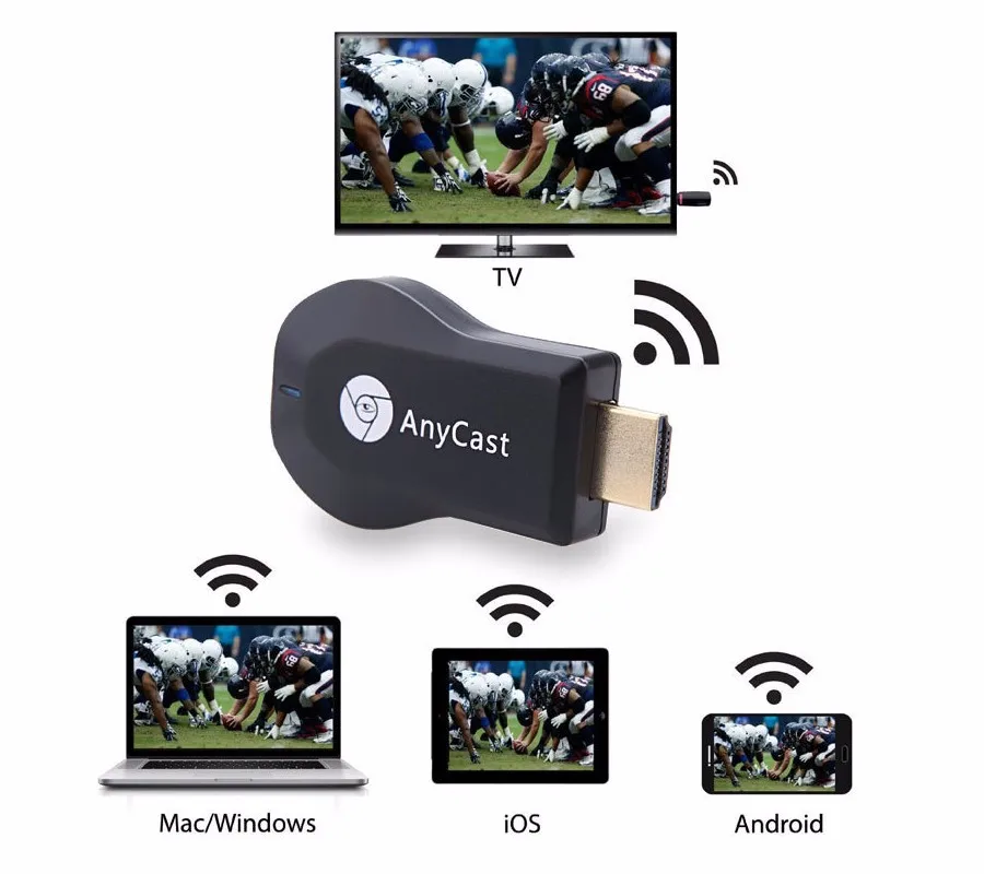 Беспроводной ключ доступа к ТВ Anycast M2 Plus Wi Fi дисплей HDMI потоковый медиаплеер Airplay