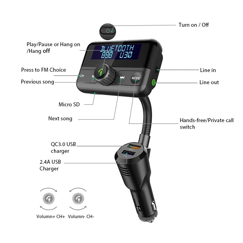 Konrisa 1," ЖК fm-передатчик Aux Выход Bluetooth Handsfree Kit Автомобильный MP3-плеер QC3.0 быстрое зарядное устройство двойной USB Поддержка TF карты