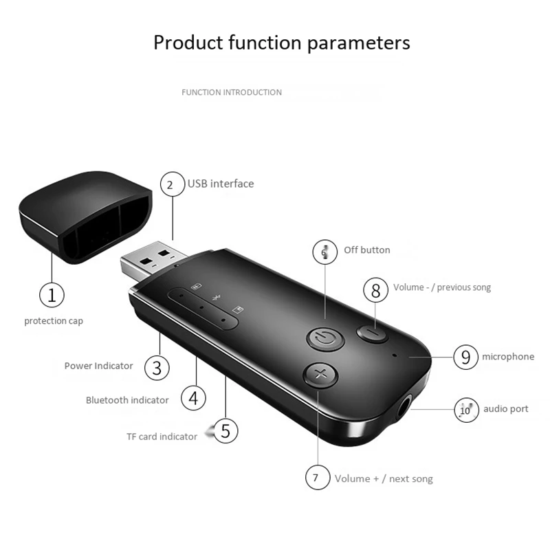 2 в 1 Мини приемник Bluetooth адаптер 5,0 аудио приемник для поворота колонки Aux автомобиля с Usb Bluetooth палка
