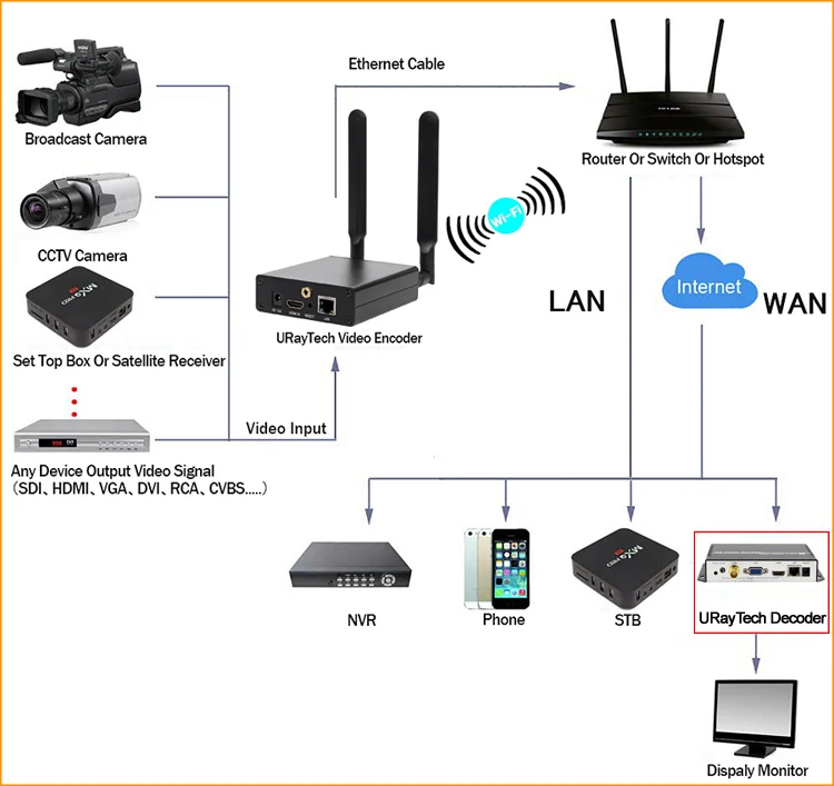 H12930552b166495ba5fde260cab41235o
