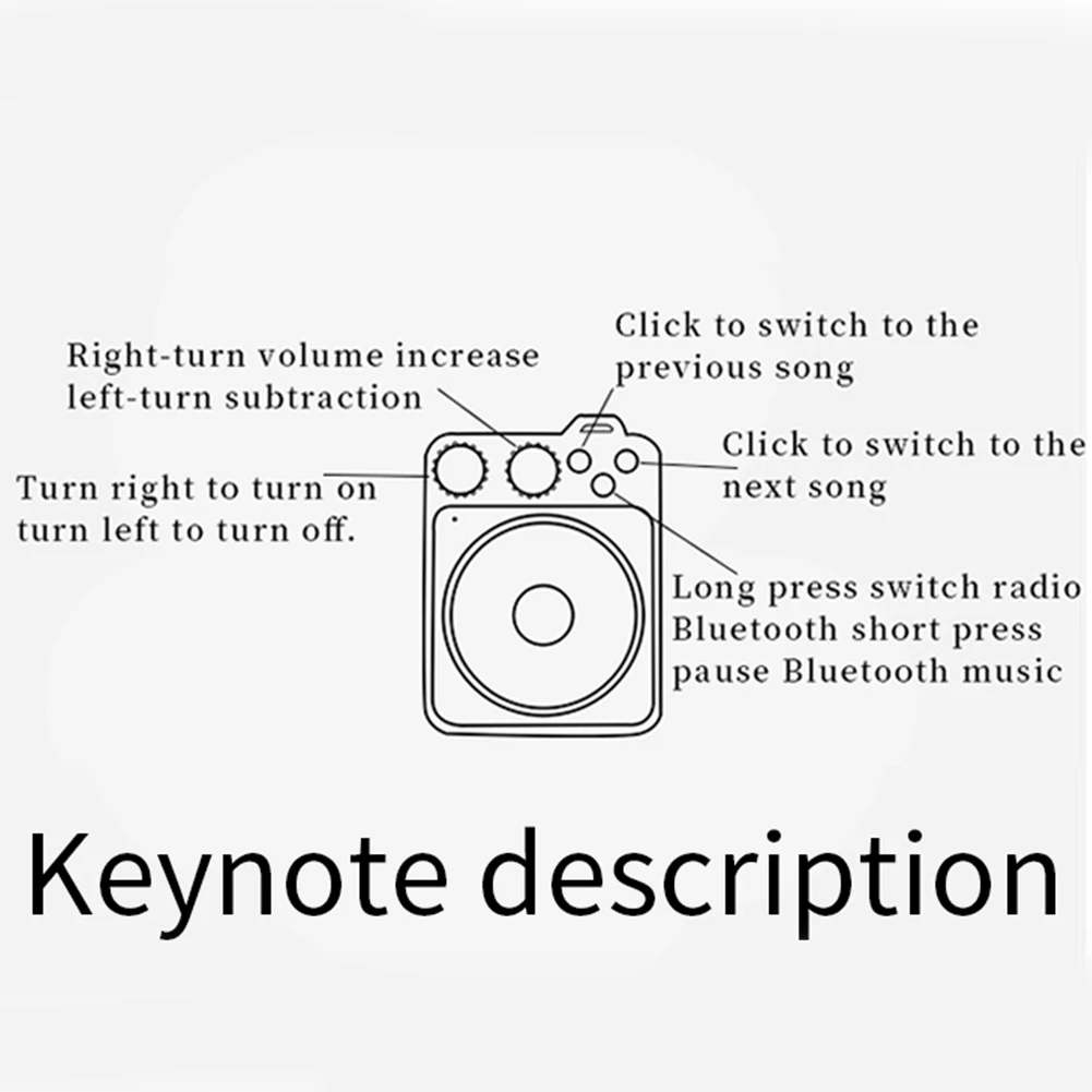 Стерео usb зарядка Bluetooth 5,0 подарки HIFI портативный универсальный беспроводной динамик наружное радио fm Магнитная ретро мини звуковая коробка