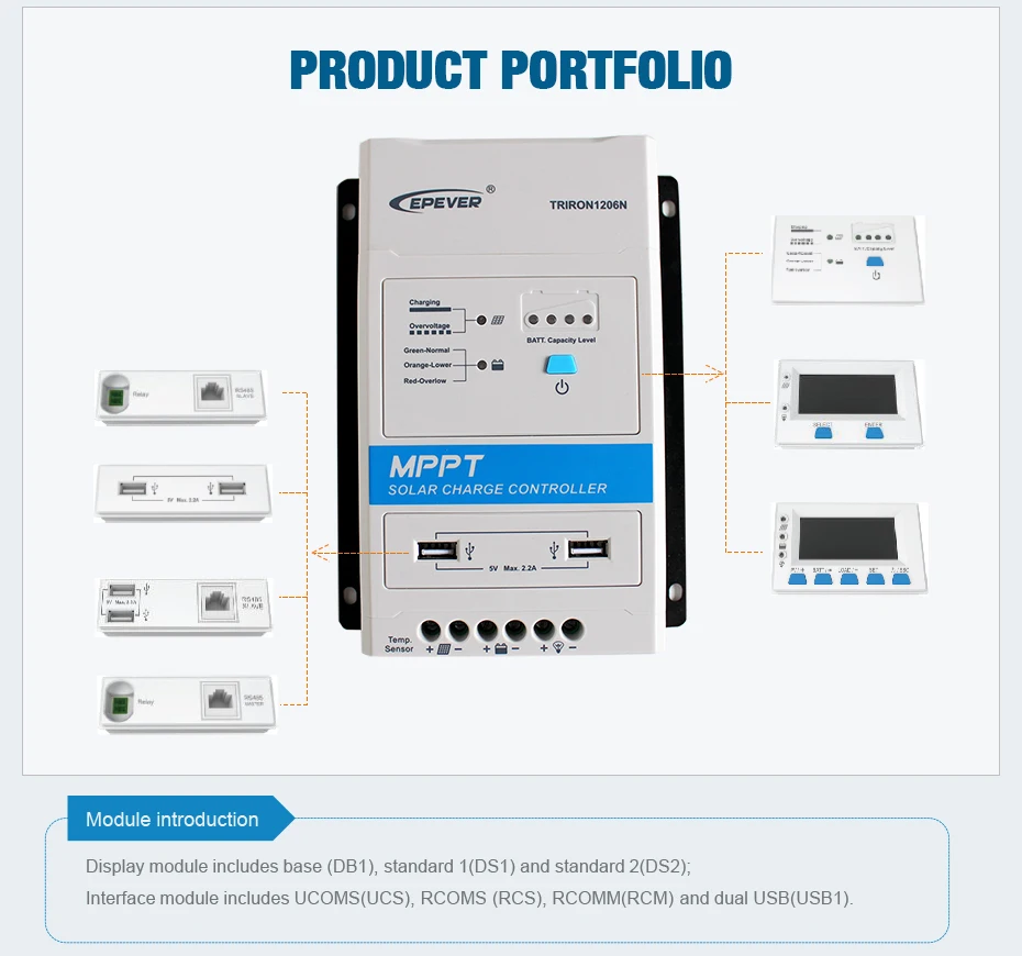 EPEVER TRIRON MPPT 20A контроллер солнечного заряда 12 В 24 В Авто черный свет ЖК модульный солнечный регулятор отрицательная заземление