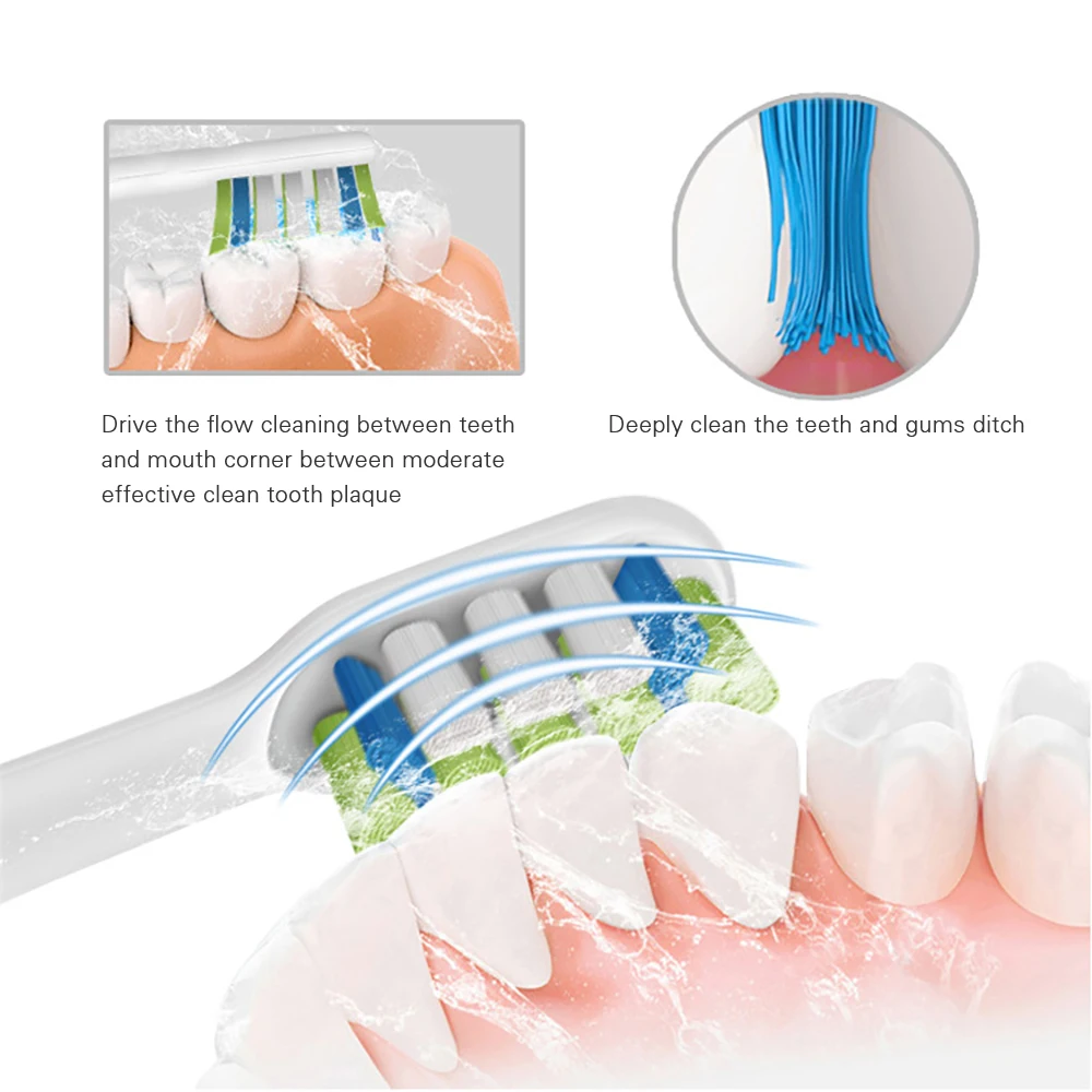 Звуковые сменные головки для электрической зубной щетки, независимая гигиеническая щетка с головкой щетки для SOOCAS X3 SOOCARE, электрическая зубная щетка